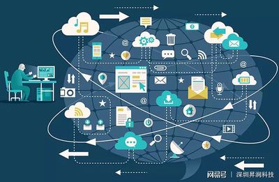 藍(lán)牙4.2 開(kāi)啟智能物聯(lián)新篇章