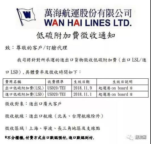 注意丨各大船公司陸續開征低硫附加費，外貿和貨代企業準備好買單了？